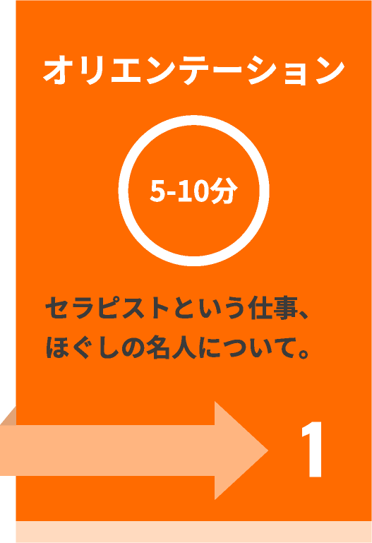 1 オリエンテーション(5-10分)セラピストという仕事、ほぐしの名人について。