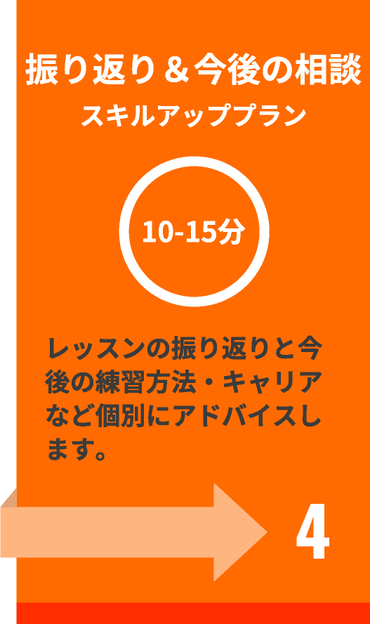 4 振り返り&今後の相談・スキルアッププラン(10-15分)レッスンの振り返りと今後の練習方法・キャリアなど個別にアドバイスします。
