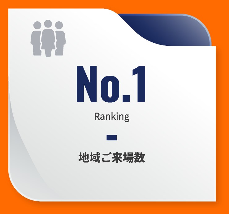 No.1 地域ご来場数